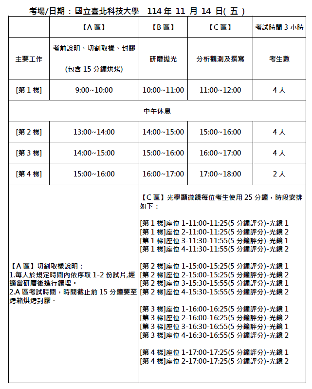 114年第一次初級電路板製程工程師術科考試時間(台北區)-11/14(五)場次