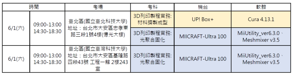考試日期地點機台公告