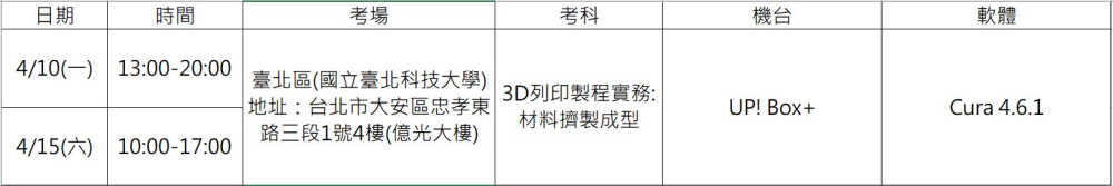 考場時間及機台軟體公告