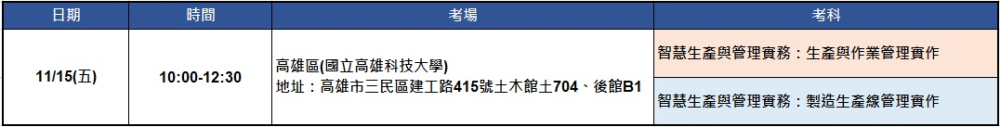 考場及考試時間公告