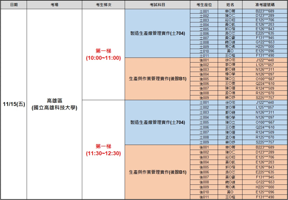 學生名單及座位表