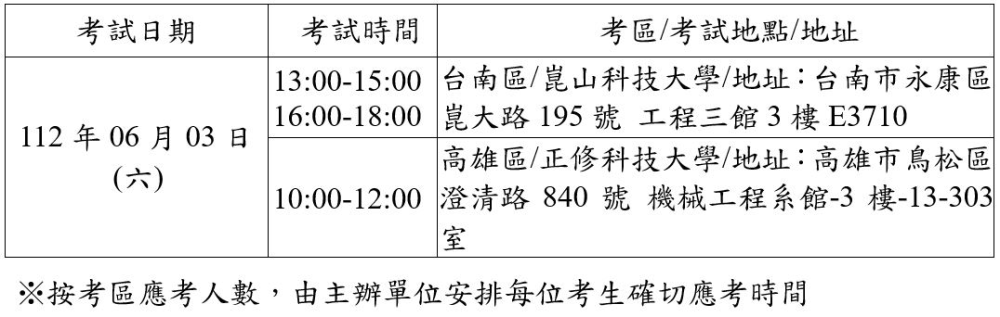 考場時間及地點公告