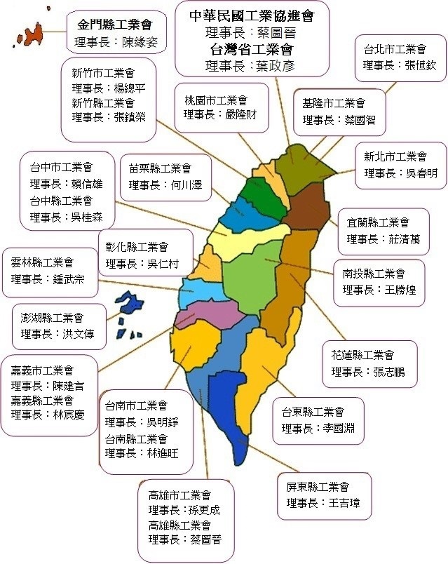 省工業會分布圖，是我國擁有會員廠商數最多的工業團體，其提出之統計分析需求數據，深具實質意義。