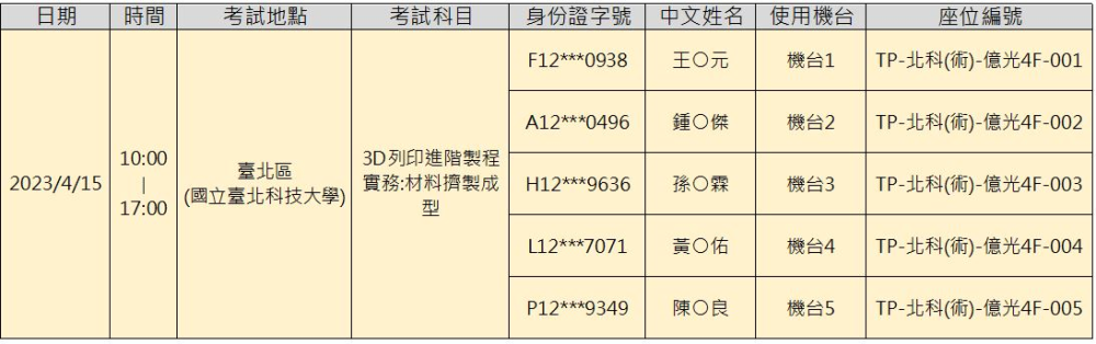 考生座位公告-0415