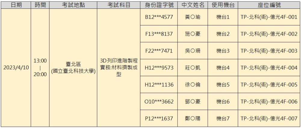 考生座位公告-0410