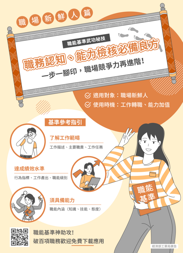 職能基準的應用方式-職場新鮮人篇