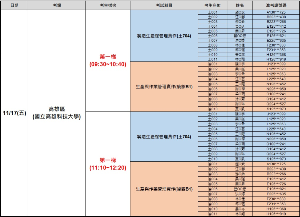 學生名單及座位表(第一梯)