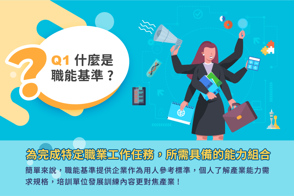 Ｑ：什麼是職能基準？ Ａ：為完成特定職業工作任務，所需具備的能力組合。