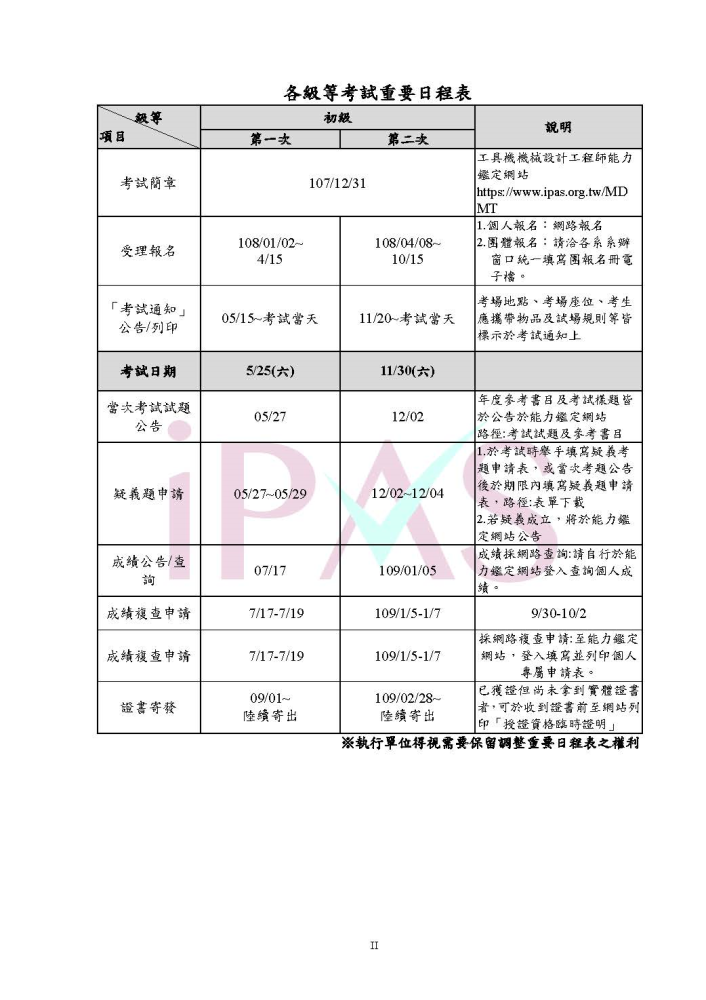 108年度工具機機械設計工程師考試日程表