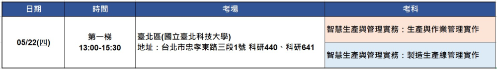 考場及考試時間公告