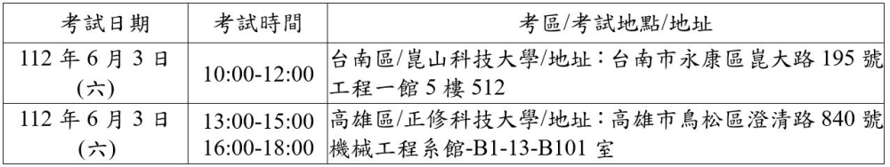考場時間及地點公告