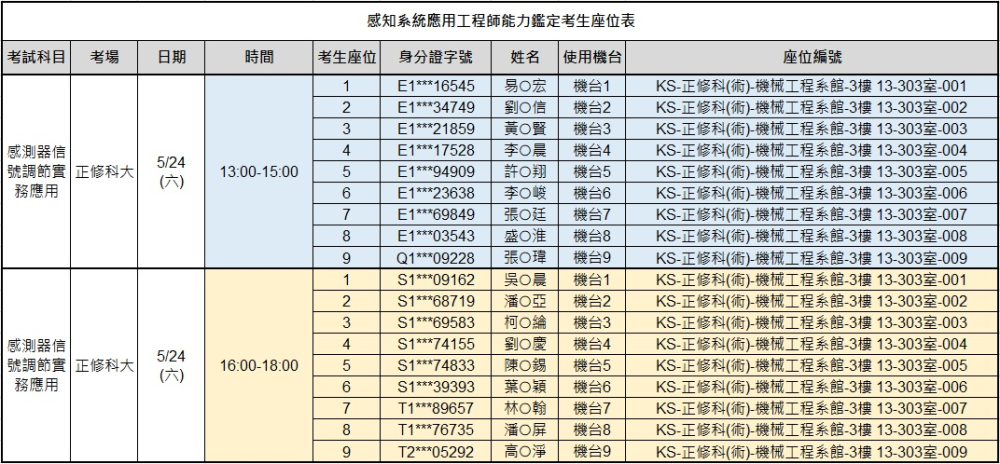 考試公告