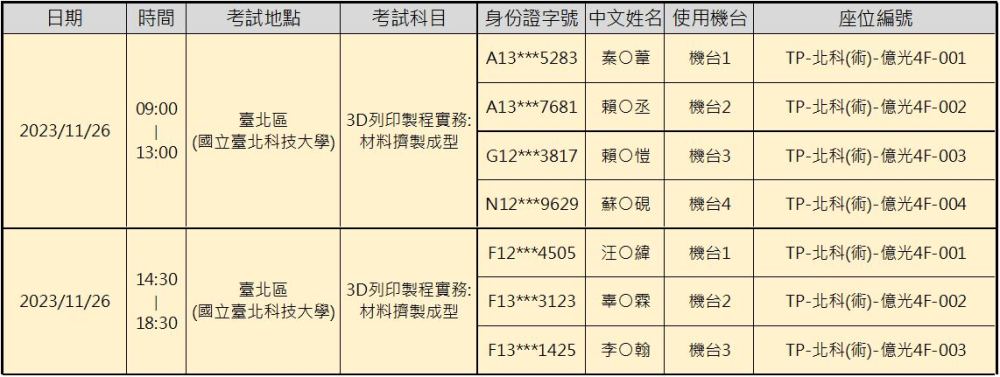 考生座位公告-北科