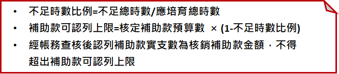1.不足時數比例=不足總時數/應培育總時數2.補助款可認列上限=核定補助款預算數*(1-不足時數比例)3.得核銷補助款實支數，不得超出補助款可認列上限