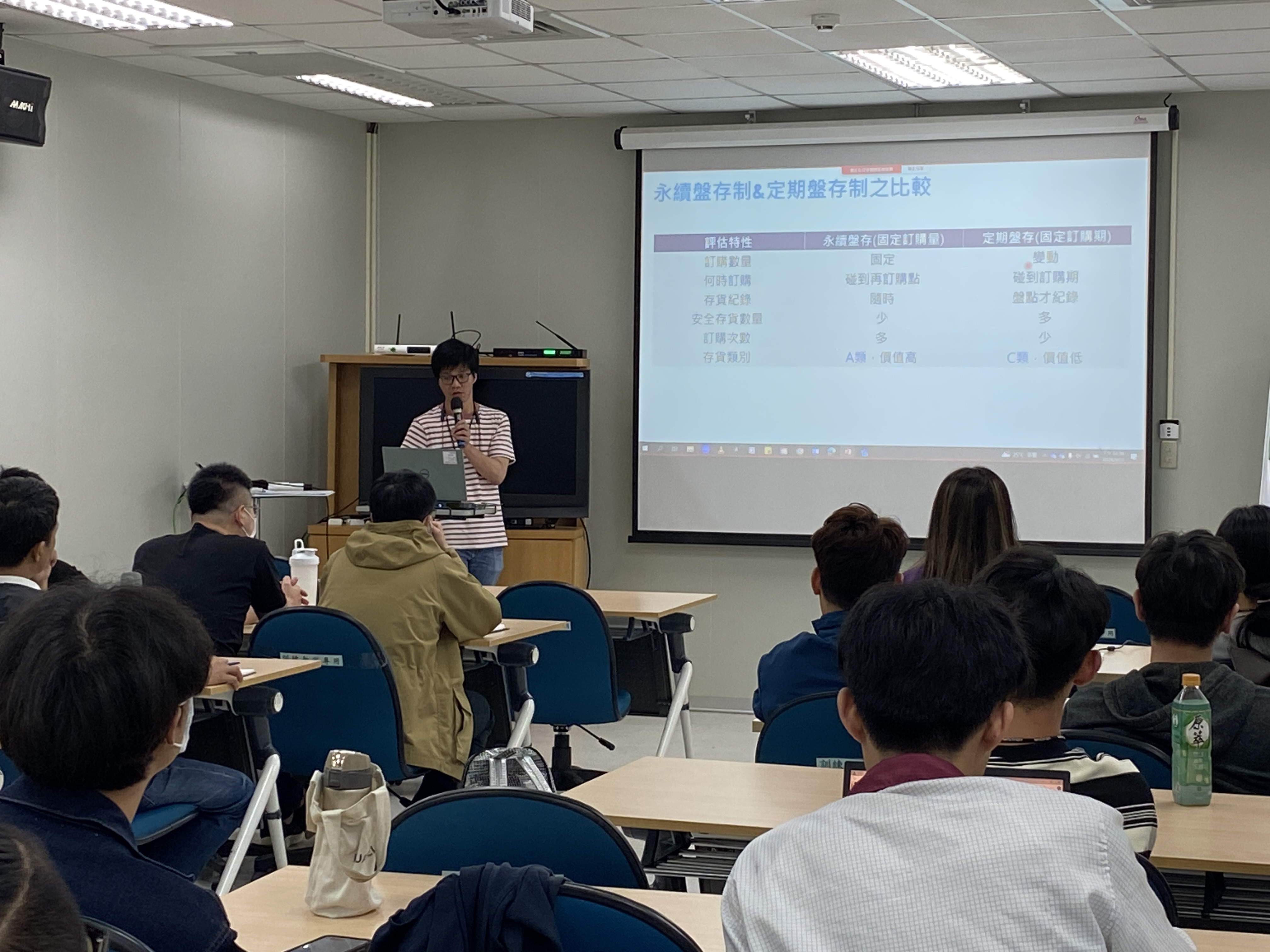 檢視圖片